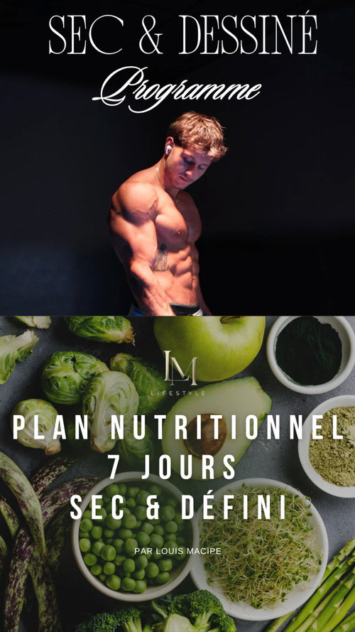 Lean Transformation Pack — Workout + Nutrition Plan