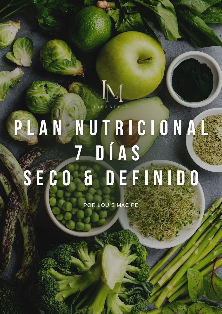 Lean & Defined 7 Day Nutrition Plan