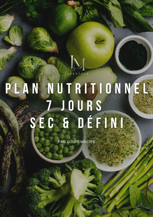 Lean & Defined 7 Day Nutrition Plan