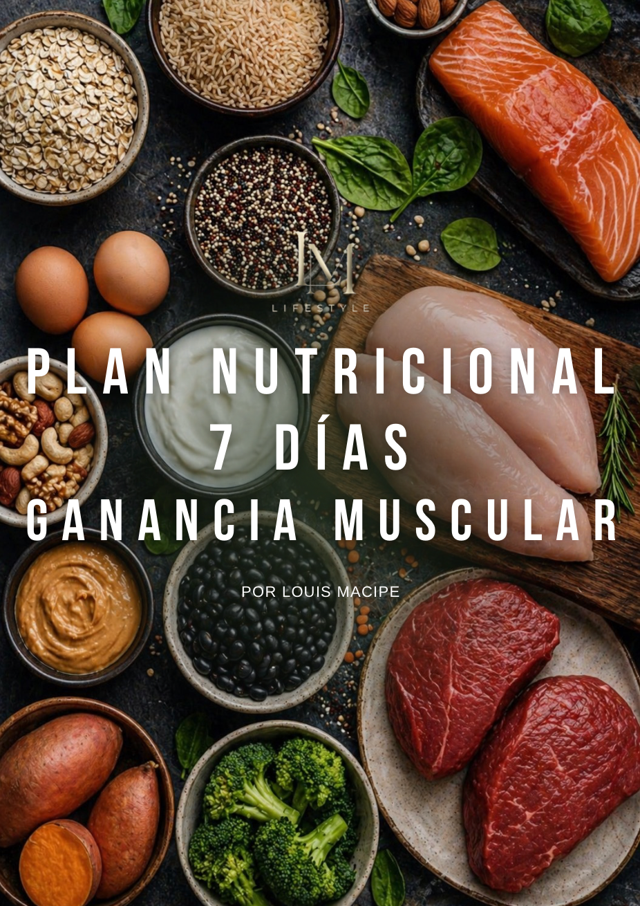 Muscle Growth 7 Day Nutrition Plan
